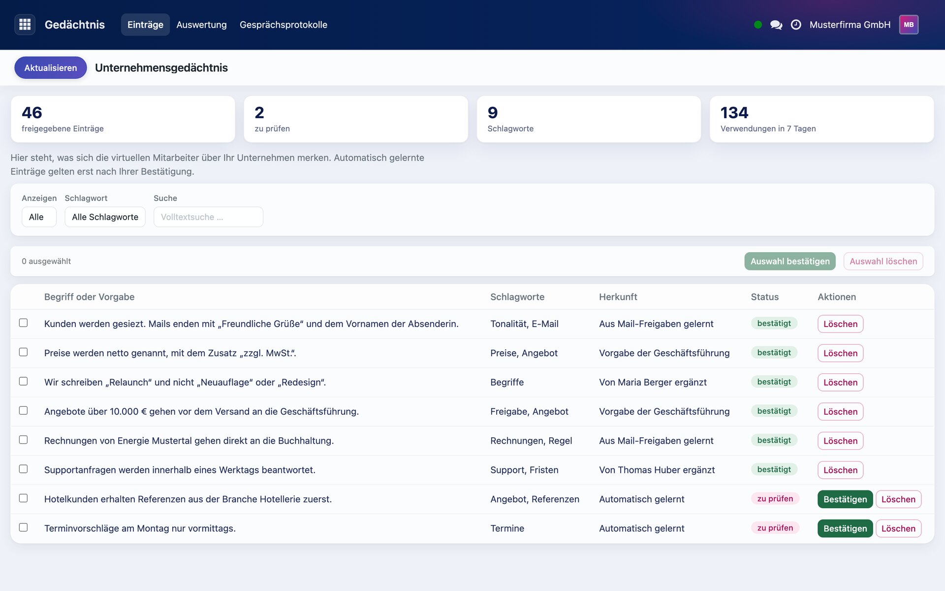 Unternehmensgedächtnis mit Beispieldaten: Kennzahlen zu freigegebenen Einträgen und eine Tabelle mit Begriffen, Vorgaben, Herkunft und Status, darunter zwei automatisch gelernte Einträge, die noch bestätigt werden müssen.